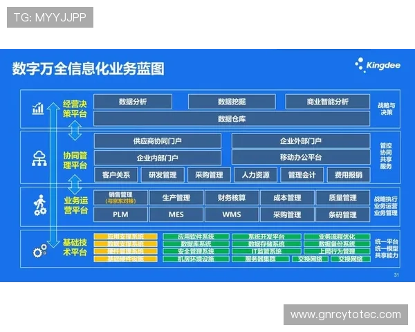 星空体育直营引领体育产业数字化转型实现智能化管理