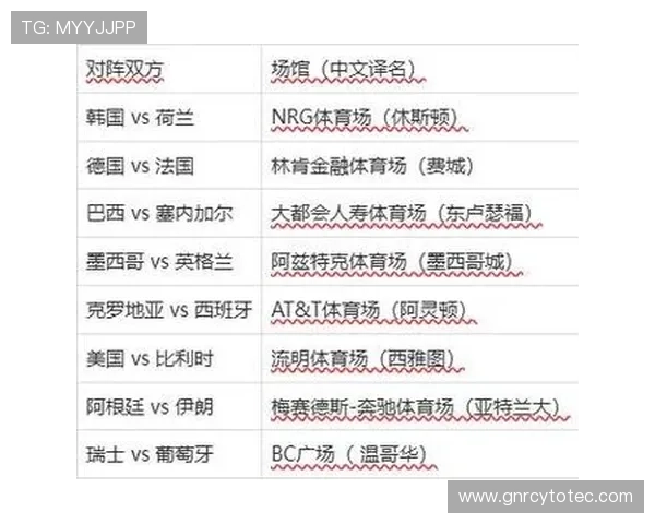 阿根廷队在2026世界杯预选赛中的表现预测与关键比赛解析